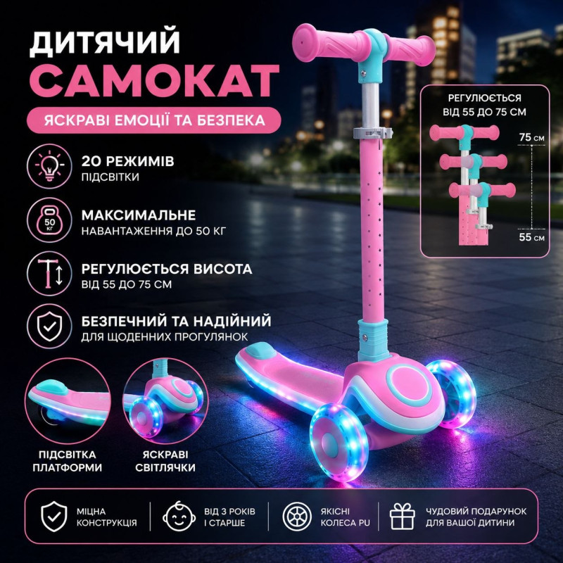Дитячий триколісний самокат Skyper S-308-12 L рожево-бірюзовий